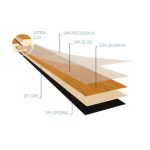 Material del piso pvc