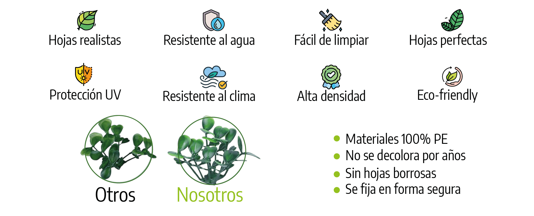 Beneficios de nuestros follajes