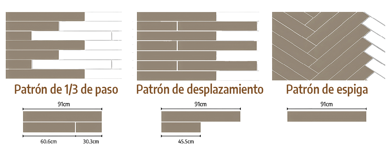 Formas de instalacion del piso